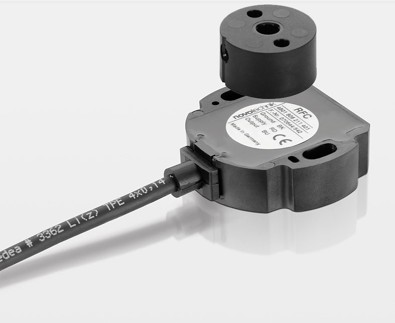 RFC-4800 RFC-4800 Novotechnik