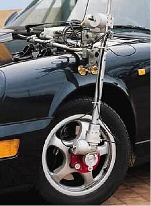 Sensor de vetor de roda - Novotechnik