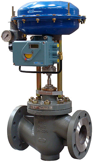 Engenharia de Medição de Controle - Válvula de controle - Novotechnik